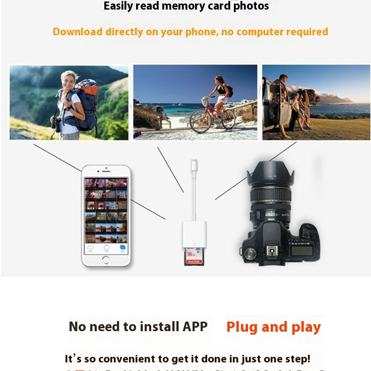 Mobile Phone Applicable Camera Card Reader Adapter OTG Data Cable - Ectron Online