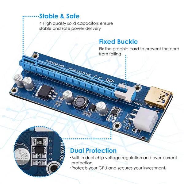 5-Set PCI-E GPU Risers | USB 3.0 & MOLEX to SATA Mining Adapter