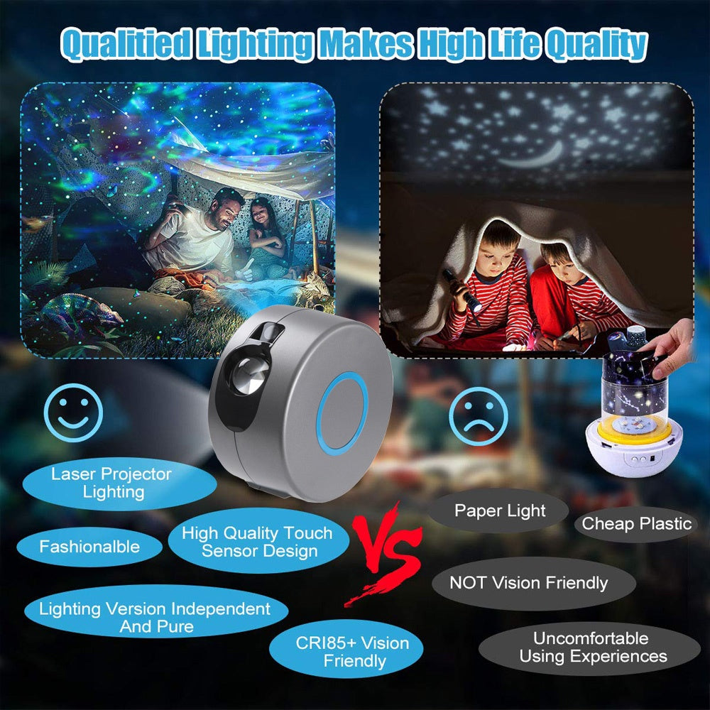 Galaxy Starry Sky Projector Rotating - Ectron Online
