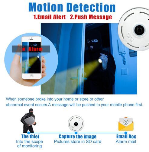 Security system with motion detection features, email alert, and push message notification.