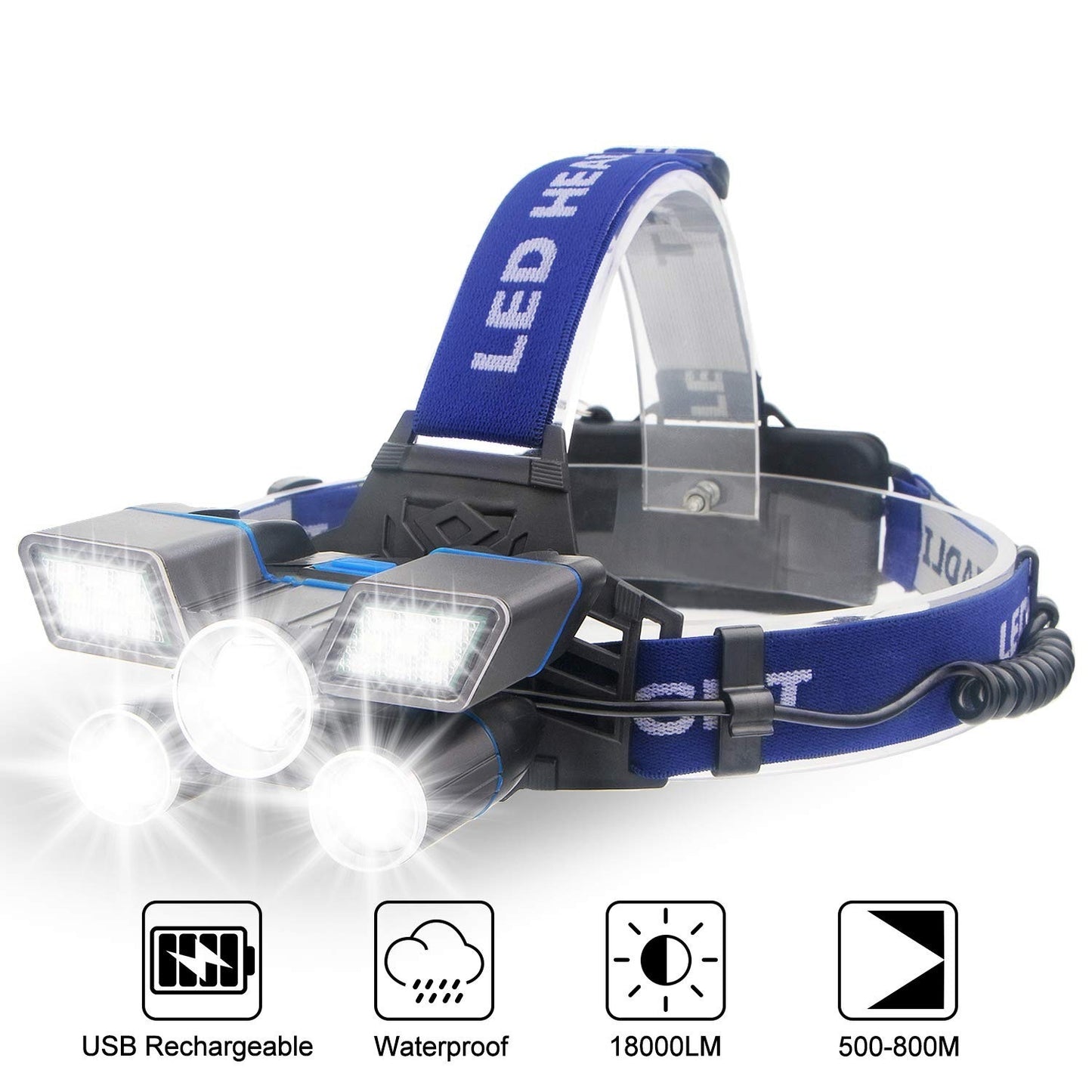 ZK20 LED Headlamp - Ectron Online