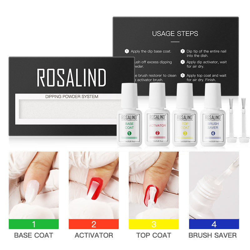 Nail Beauty Set - Ectron Online