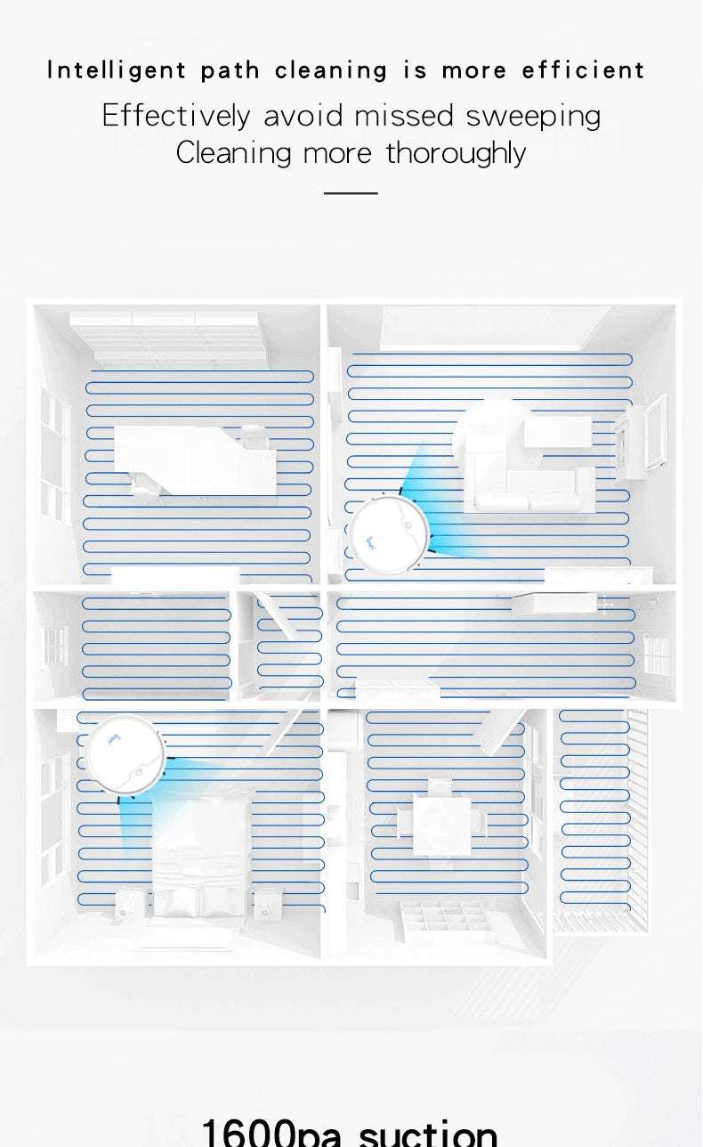 Robot Aspirateur Intelligent