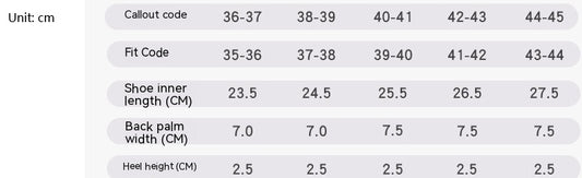 Women’s Winter Cotton Slippers – Warm Indoor Footwear Cotton Slippers Women's Winter Indoor | Ectron Online