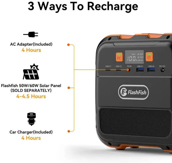 Flashfish 120W Portable Power Station | 98Wh Solar Generator Backup