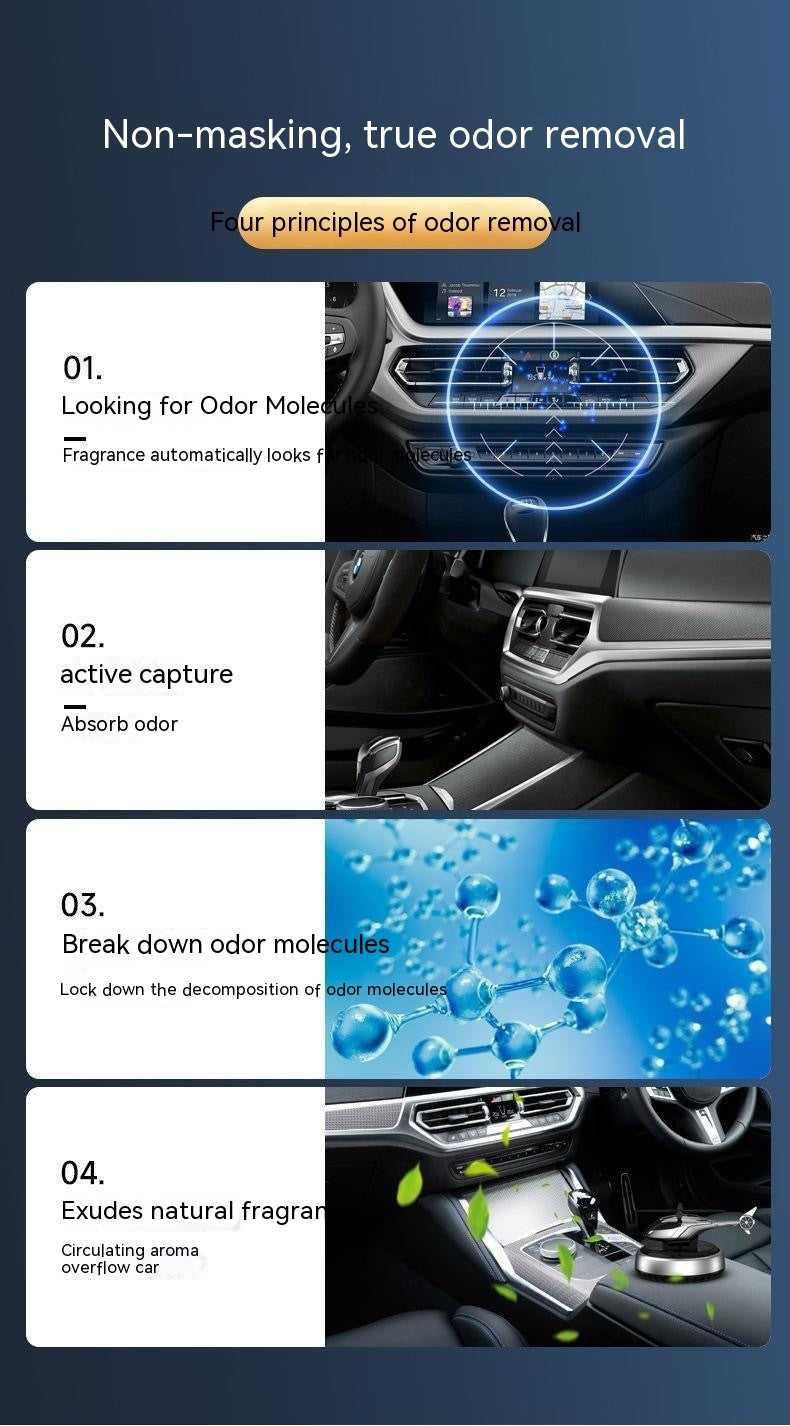 Aromatherapy Decoration Perfume Holder Type Car Perfume Decoration - Ectron Online