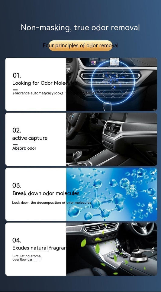 Aromatherapy Decoration Perfume Holder Type Car Perfume Decoration - Ectron Online