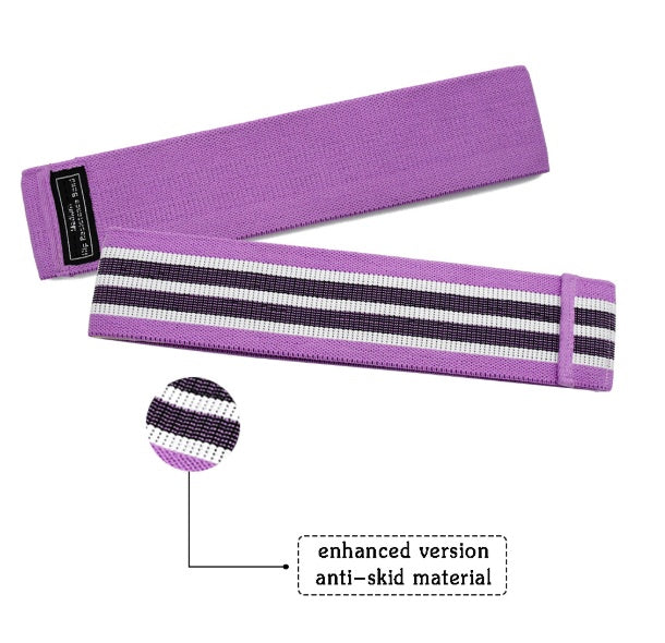 Fabric Resistance Bands - Ectron Online