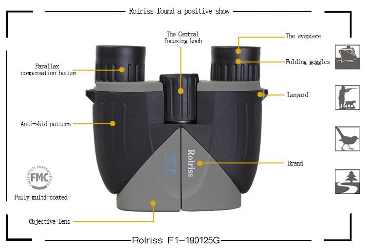 Binoculars with labeled parts on a white background