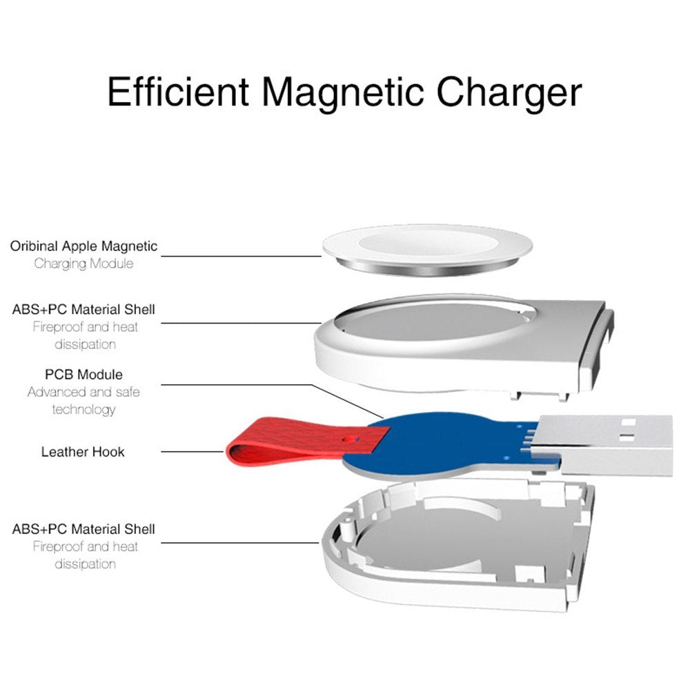 Watch Portable Adapter Wireless Charger - Ectron Online