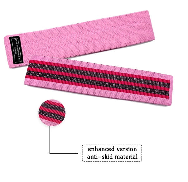 Fabric Resistance Bands - Ectron Online