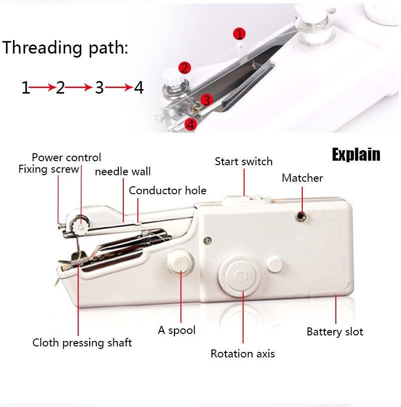 Mini Portable Hand-held Sewing Machine - Ectron Online
