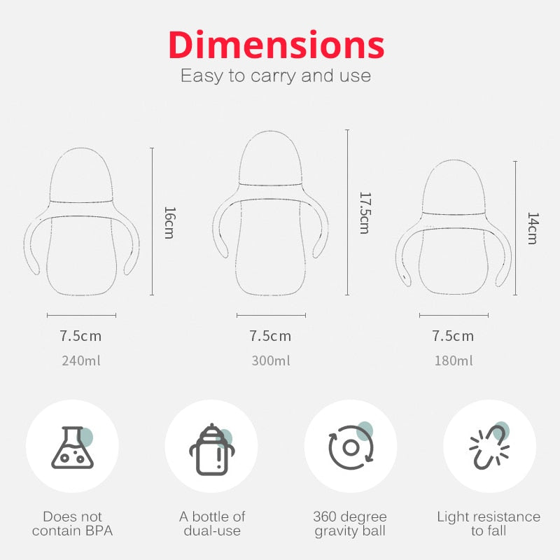 Baby bottles Drinking Cup Feeding Bottle Wide-Caliber Multifunctional Drinking Milk Drinking Water Dual-use Bottle BPA Free