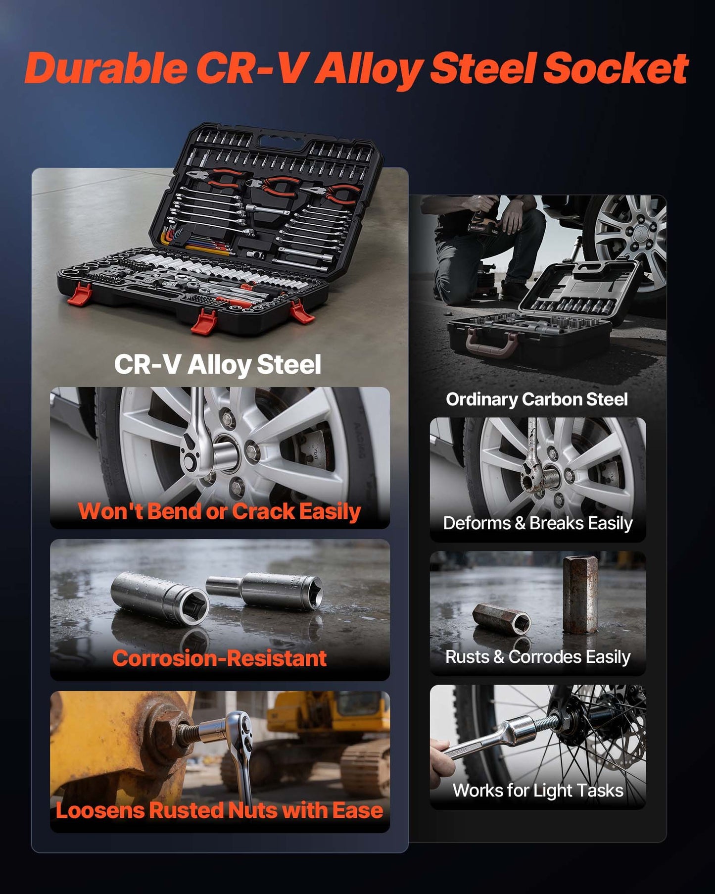 314-Piece Mechanics Tool Set | Professional Metric Socket & Wrench Kit