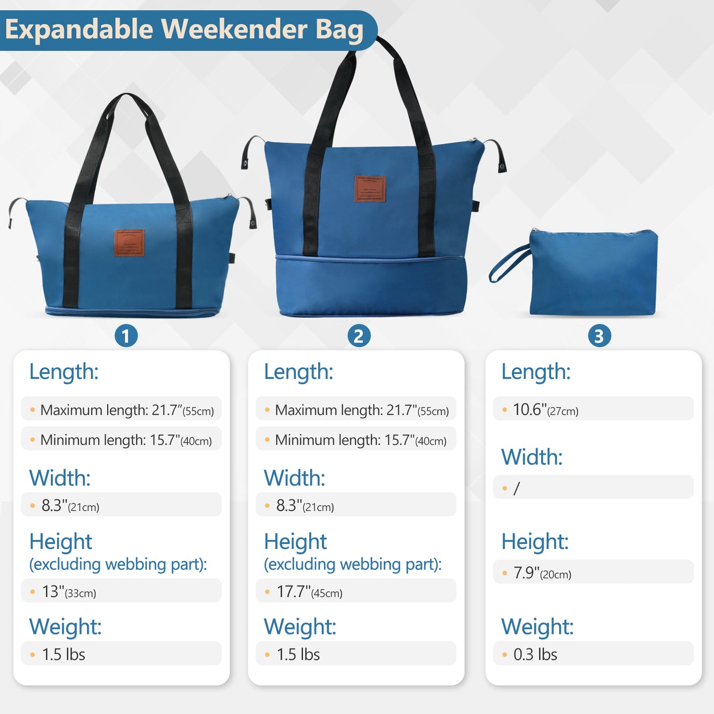 Hardshell Luggage Sets 3 Piece Carry-on Suitcases with Wheels, TSA Lock for Men Women, Blue (20in) - Ectron Online