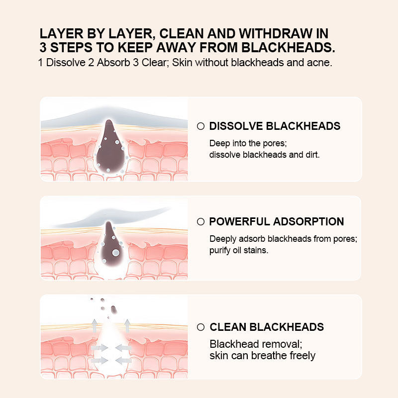 Exfoliating Volcanic Mud Apply Mask Moisturizing Firming Moisturizing