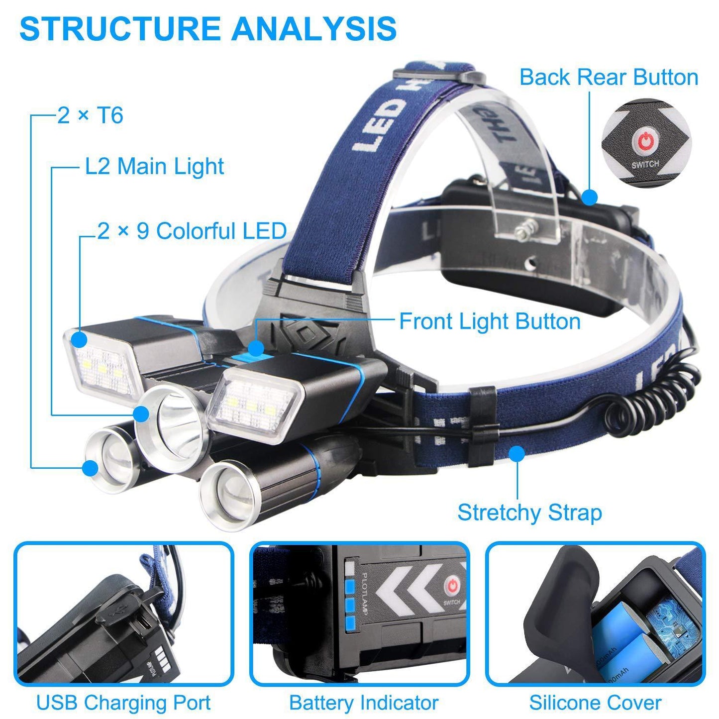 ZK20 LED Headlamp - Ectron Online