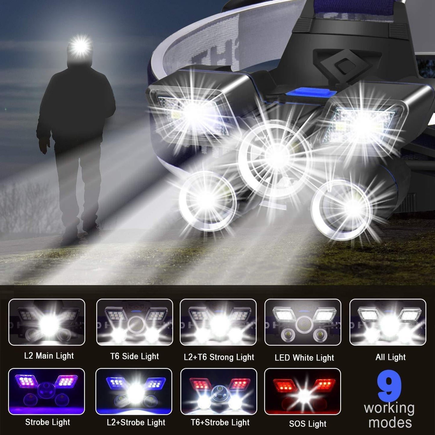 ZK20 LED Headlamp - Ectron Online