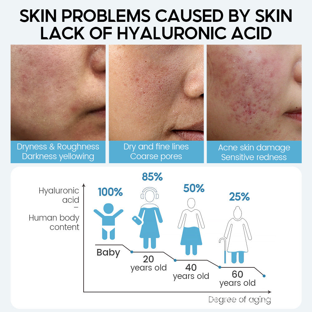 Hyaluronic Acid Face Serum Anti-Aging Shrink Pore Whitening Moisturizing Face Cream Dry Skin Care - Ectron Online
