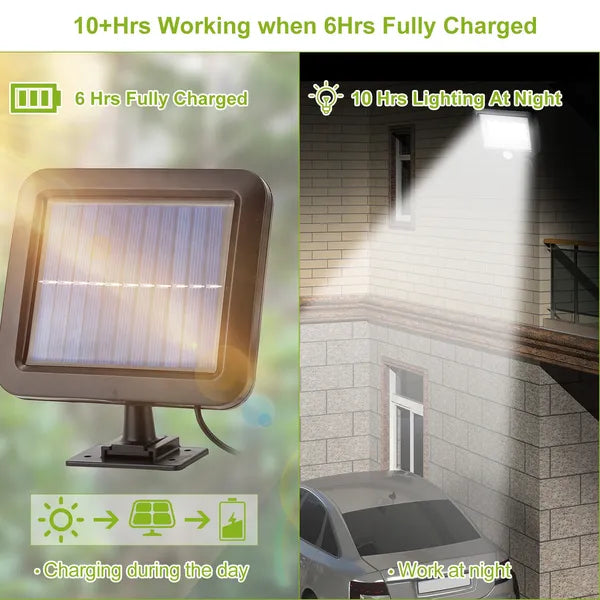 100 LED Solar Wall Lights Solar Powered Wall Lights Outdoor 100 LE | Ectron Online