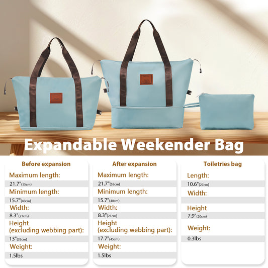 Luggage Sets 3 Piece Carry on Luggage 22x14x9 Airline Approved, Lightweight Hardshell ABS Suitcases with Wheels, 20 inch, Blue - Ectron Online