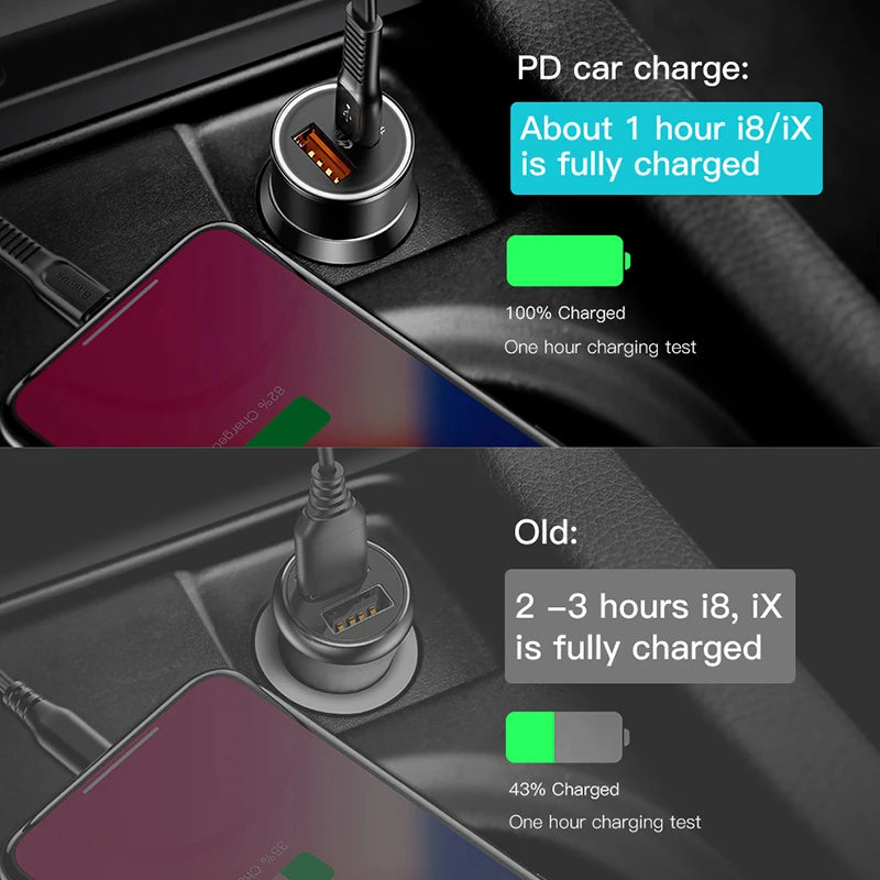Baseus 36W Dual USB Quick Charge QC 3.0 Car Charger For iPhone USB Type-C PD Fast Charger Mobile Phone Quick Charger Car-Charger - Ectron Online