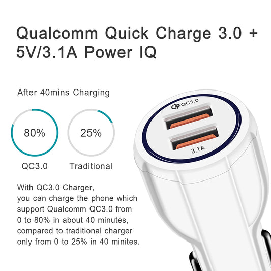 QC Quick Charge 3.0 Dual Car Charger Adapter Auto Mobile Phone Charger - Ectron Online