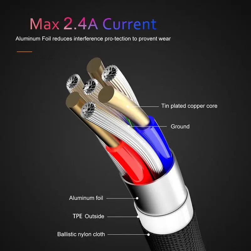Type C Double elbow with light data cable for Samsung S8 Fabric Woven Charging Line for Huawei Mate 10 Data Cable - Ectron Online