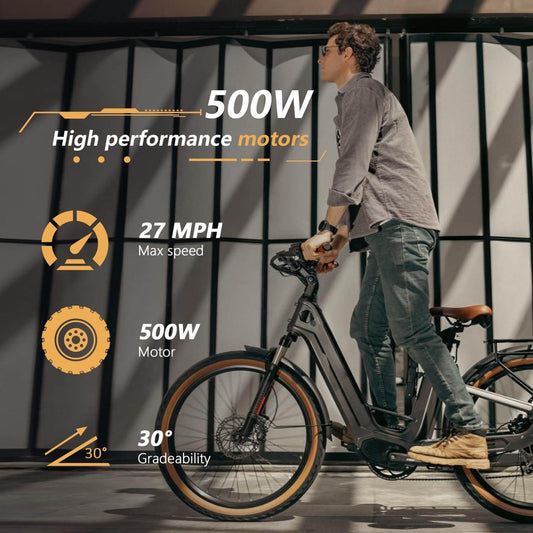 1500W Carbon Fiber E-Bike - 121-Mile Range Smart Electric Bike E-Bike, 1500W Peak Motor, Dual 48V 9.6Ah | Ectron Online