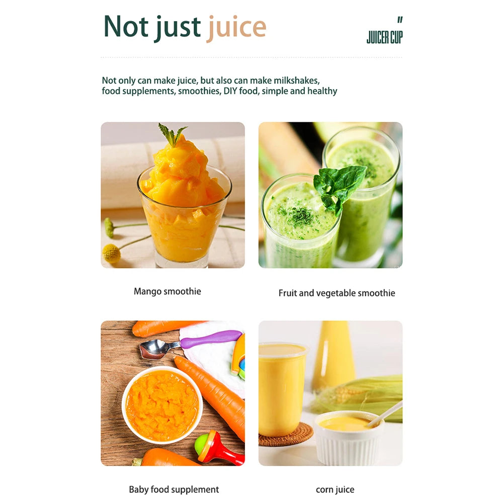 Mini USB Rechargeable Portable Blender Electric Fruit Juicer Kitchen Smoothie Maker Lightweight Sports Bottle Multifunction Blender - Ectron Online