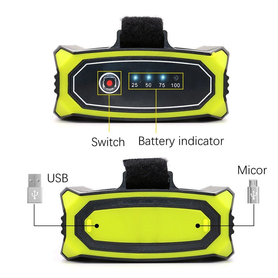 LED outdoor camping lights - Ectron Online