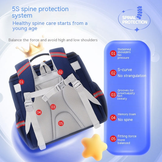 Raw Schoolbag Backpack Spine Protection Female