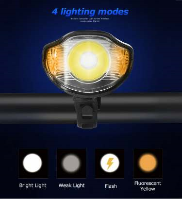 Waterproof bicycle light USB charging - Ectron Online