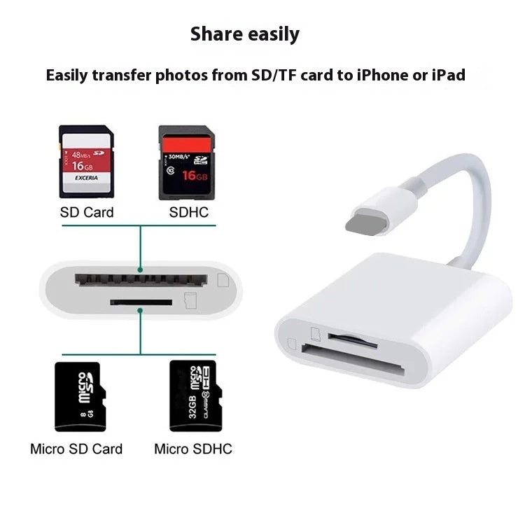 Mobile Phone Applicable Camera Card Reader Adapter OTG Data Cable - Ectron Online
