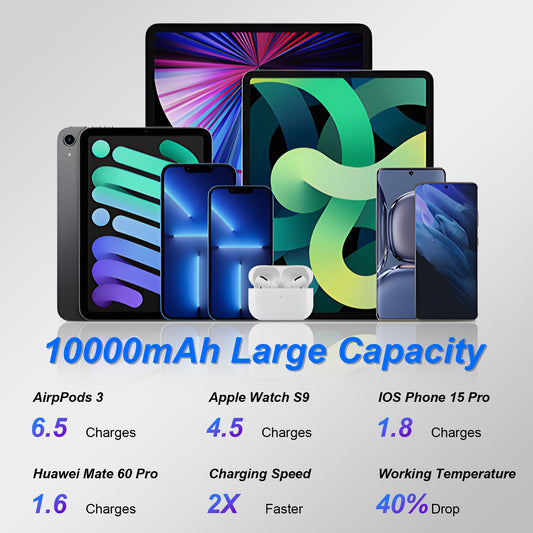 3-in-1 MagSafe Power Bank 10000mAh | PD20W Fast Charger with Stand