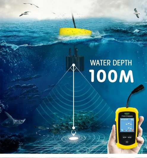 Fish finder - Ectron Online