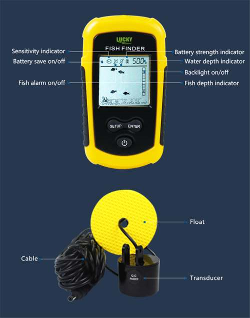 Fish finder - Ectron Online