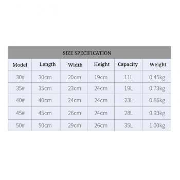 EVA Portable Fishing Bag Folding Thicken Live Fishing Box Tank Bucket Camping Fishing Tackle Fishbox Storage Bag - Ectron Online