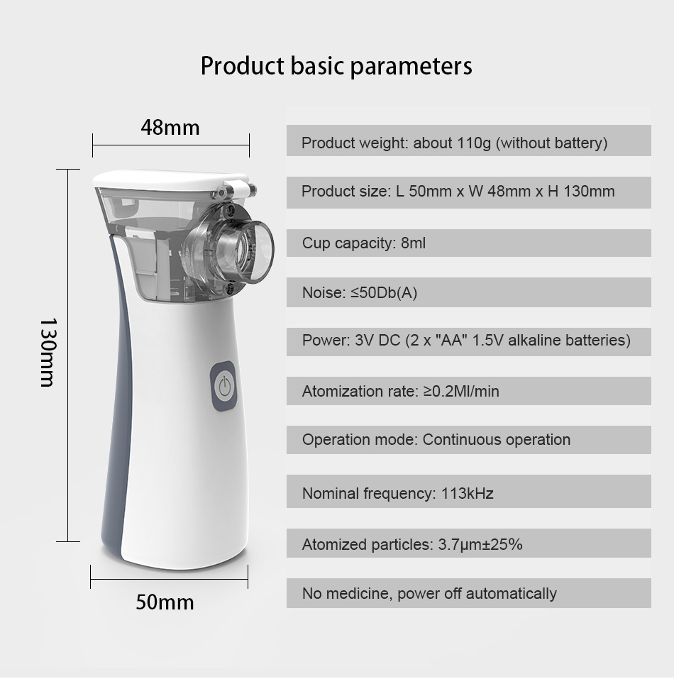 Newest Medical Nebulizer Handheld - Ectron Online