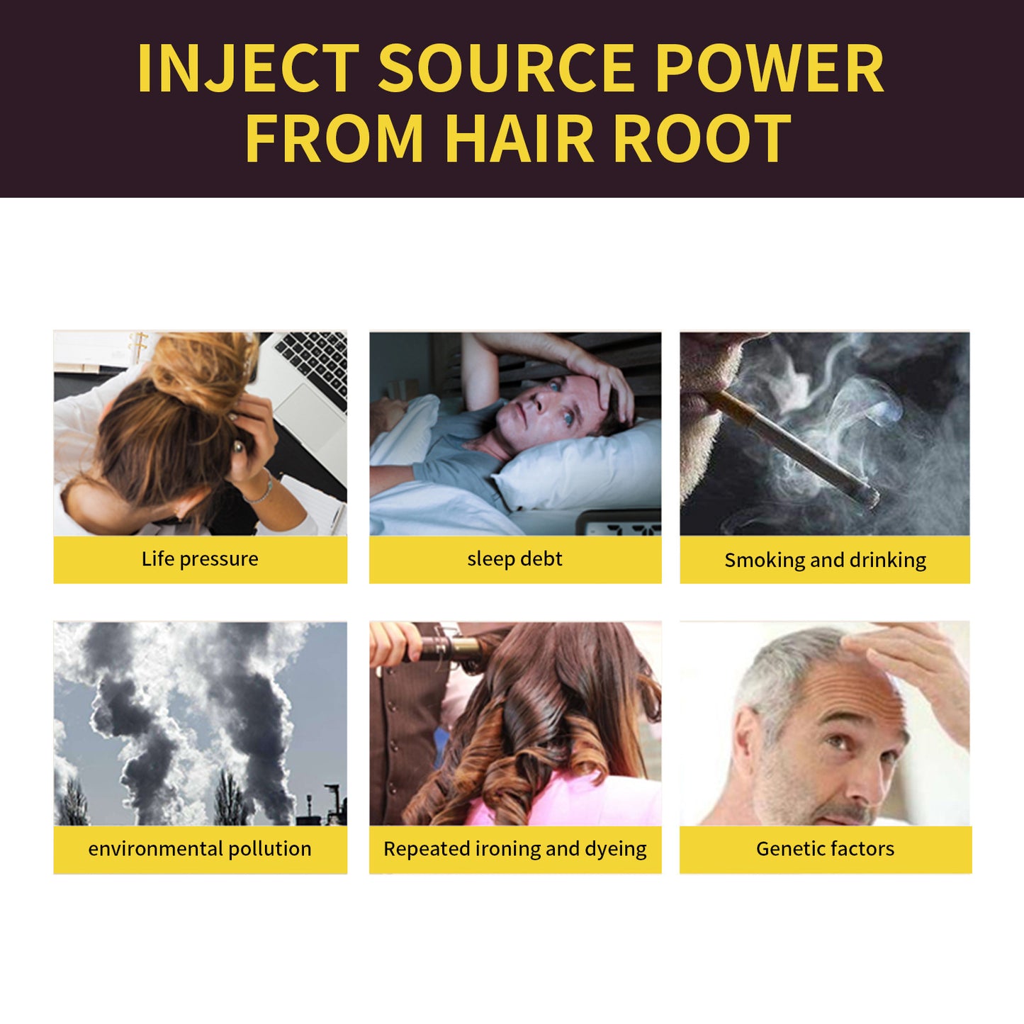Diagram showing factors affecting hair health with text 'Inject Source Power from Hair Root'.