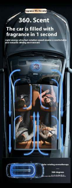 Car Aromatherapy Perfume Solar Flying Long-lasting Car Ornaments - Ectron Online