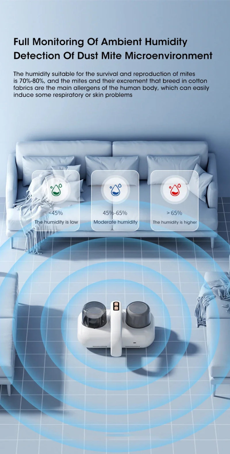 New Mattress Vacuum Mite Remover Cordless Handheld Cleaner Powerful Suction For Cleaning Bed Pillows Home Supplies - Ectron Online