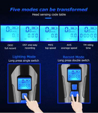 Waterproof bicycle light USB charging - Ectron Online