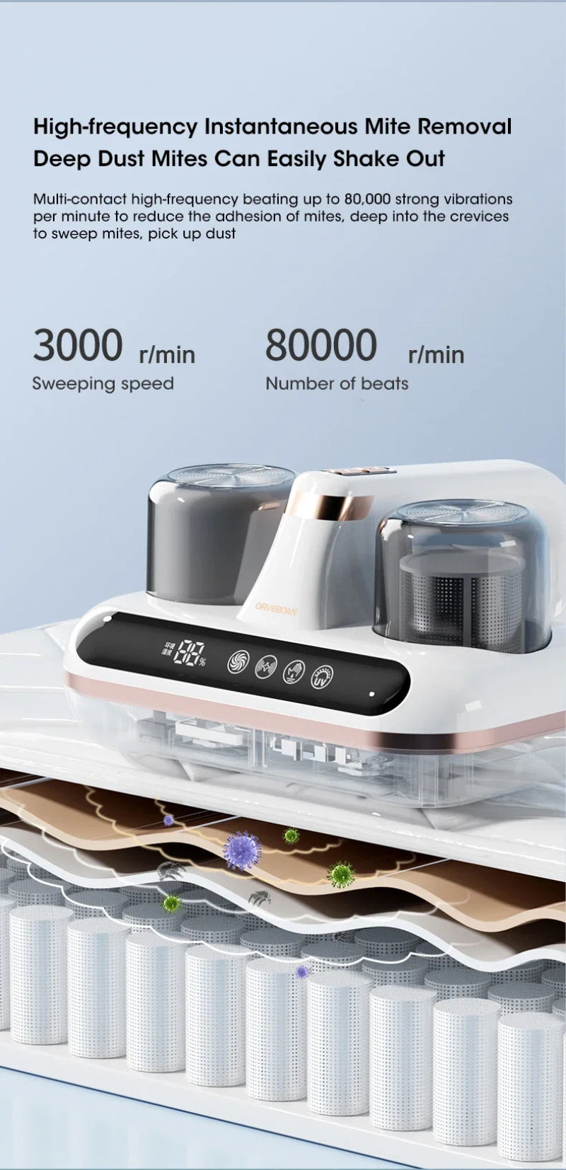 New Mattress Vacuum Mite Remover Cordless Handheld Cleaner Powerful Suction For Cleaning Bed Pillows Home Supplies - Ectron Online