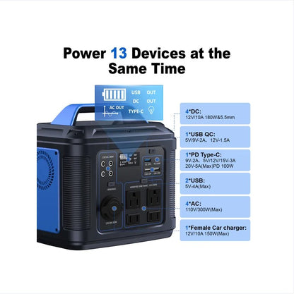 296Wh Portable Solar Generator | 80000mAh Lithium Battery Power Station 296Wh 80000mAh Lithium Battery Generator | Ectron Online