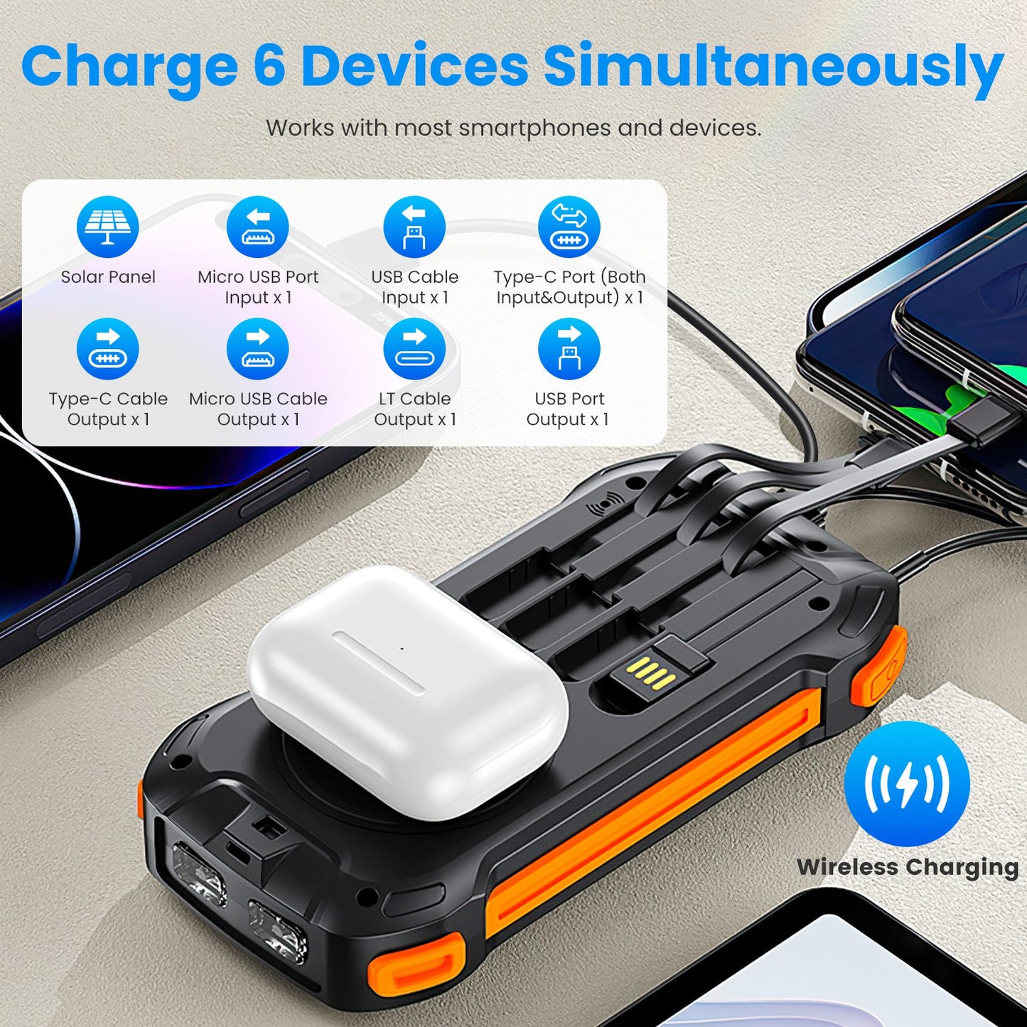49800mAh Solar Power Bank | 22.5W Fast Charge & Wireless Charging