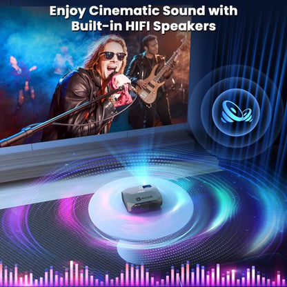 Native 1080P Projector with 5G WiFi & Bluetooth | Supports 4K Video Projector With 5G WiFi And Bluetooth, Na | Ectron Online