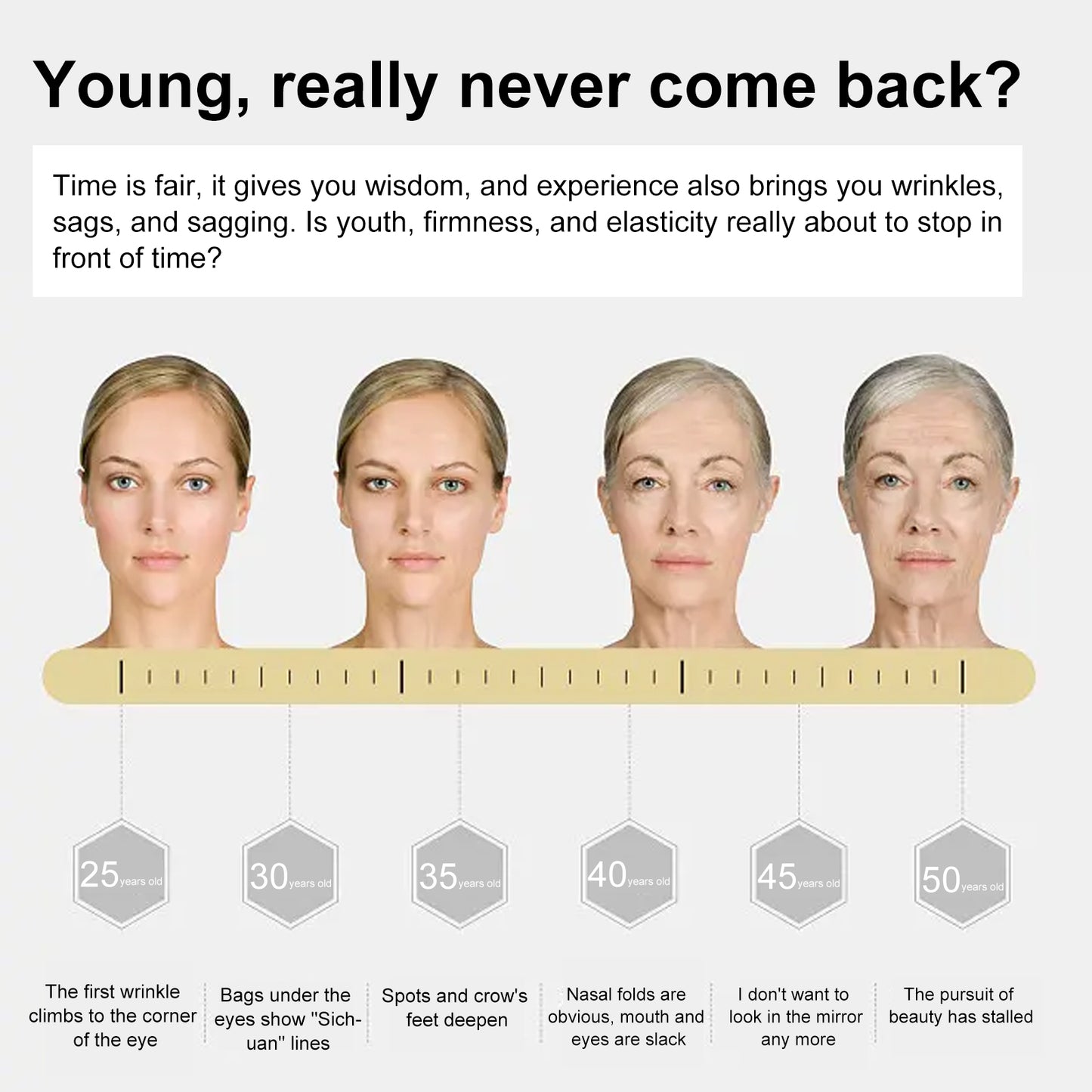 EELHOE Peptide Anti-Wrinkle Serum - Firming Eye & Mouth Repair Treatment