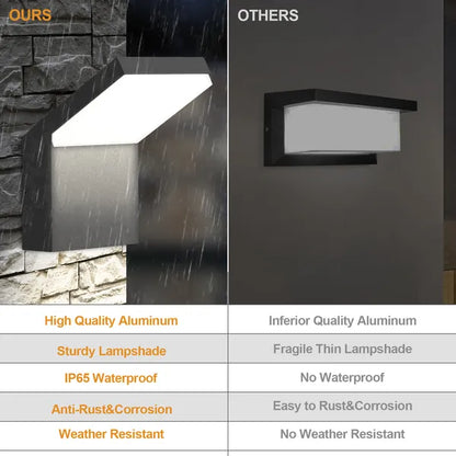Grey LED outdoor wall sconce with rectangular hood and frosted glass diffuser