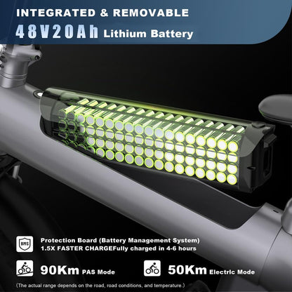Removable battery pack with bright LED light bar mounted on the grey electric bike